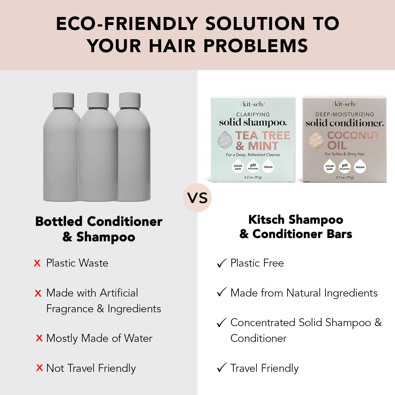 Kitsch Arbatmedžio kietasis šampūnas ir kokosų aliejaus kietasis kondicionierius