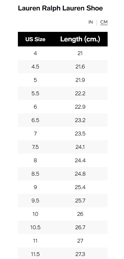 Moteriški aulinukai