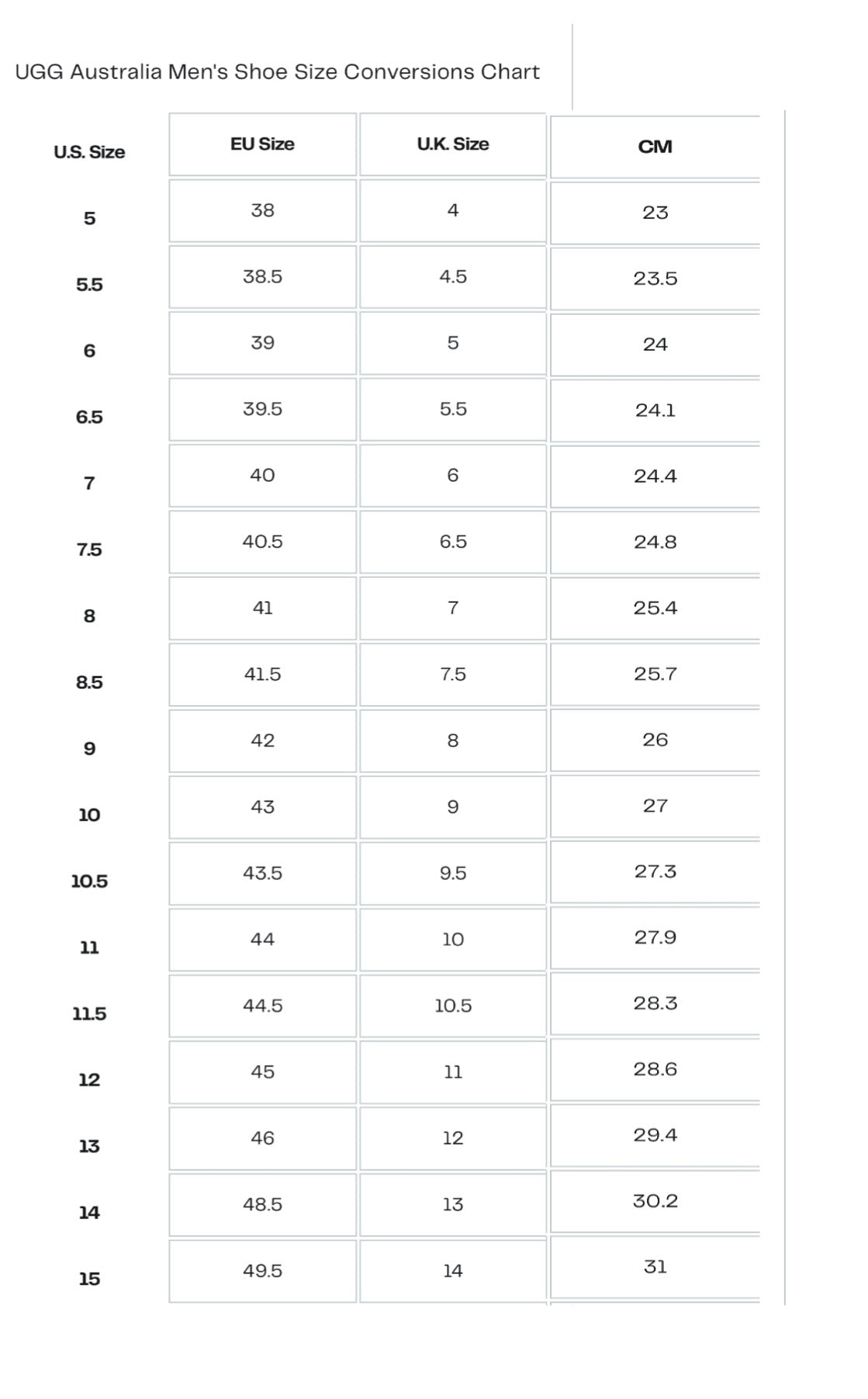 UGG Cap Trail Low Waterproof Sneaker (vīriešiem)