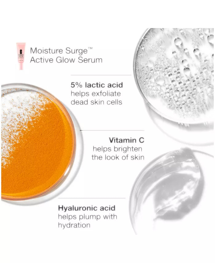 „Moisture Surge“ Švytėjimas nuo ryto iki vakaro  odos priežiūros dovanų rinkinys