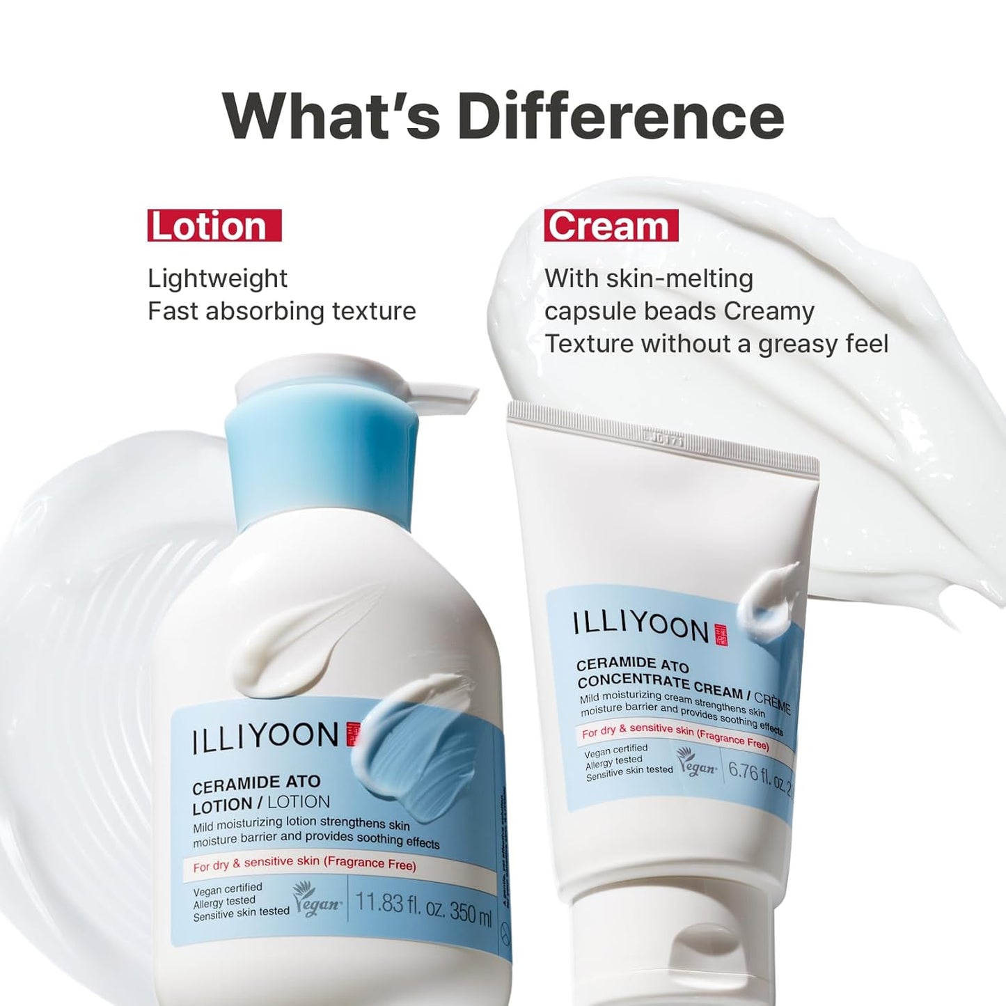 ILLIYOON Ceramide Ato Concentrate Cream drėkinamasis kremas sausai ir jautriai odai – odos barjero atkūrimui