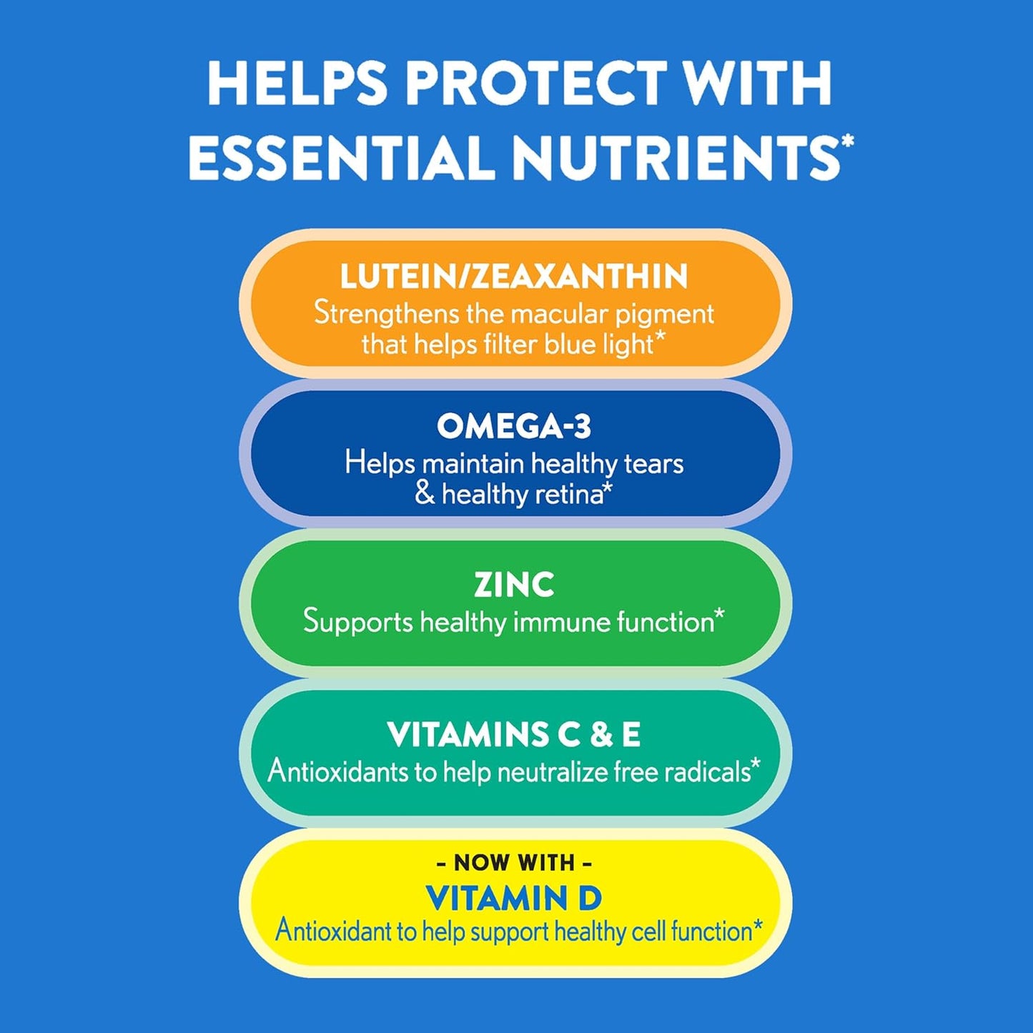 Ocuvite Adult 50+ vitaminų ir mineralų papildas akims su omega-3, liuteinu, zeaksantinu, vitaminais C, D ir E, cinku bei variu, 90 minkštųjų kapsulių