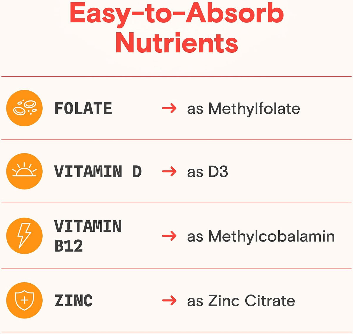 SmartyPants multivitaminų guminukai vaikams su Omega-3 žuvų taukais (EPA/DHA), vitaminais D3, C, B12, B6, A, K ir cinku, 120 guminukų