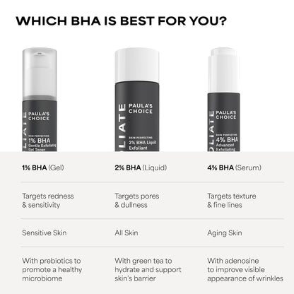 Paula's Choice SKIN PERFECTING 2% BHA skystas šveitiklis su salicilo rūgštimi
