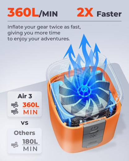 ETENWOLF AIR 3 Pripučiamų atributų oro pompa su 2600 mAh baterija ir stovyklavimo apšvietimu
