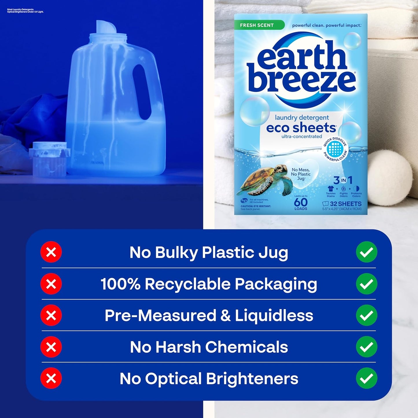 Earth Breeze ekologiški skalbimo lakšteliai, 30 lakštelių (iki 60 skalbimų)