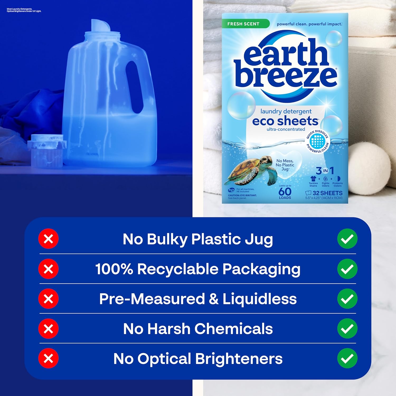 Earth Breeze ekologiški skalbimo lakšteliai, 30 lakštelių (iki 60 skalbimų)