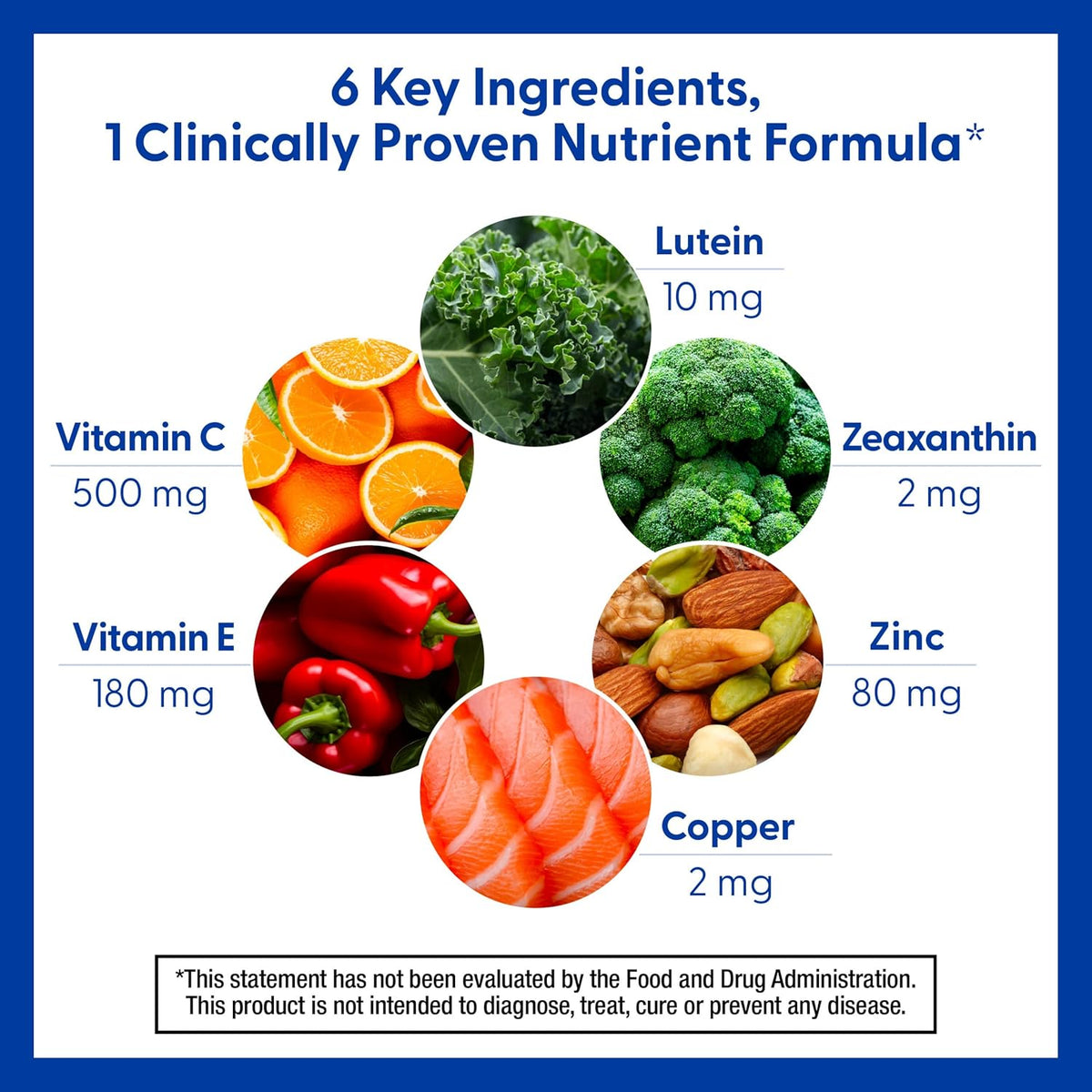 PreserVision AREDS 2 vitaminų ir mineralų papildas akims su liuteinu, zeaksantinu, vitaminais C ir E, cinku bei variu, 120 minkštųjų kapsulių